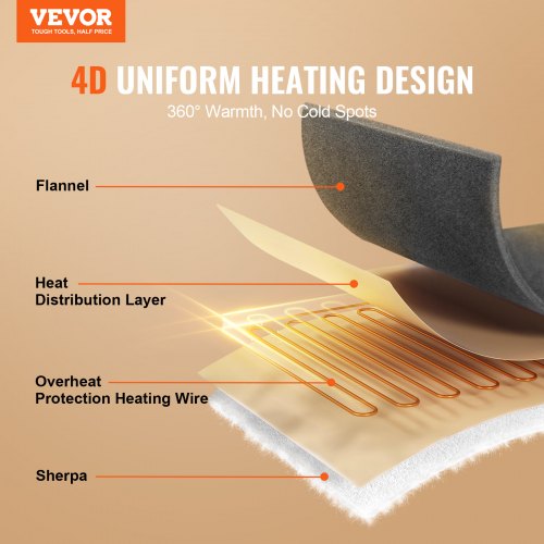 Heated Blanket 180 x 200 cm Queen Electric Throw Soft Flannel for Gift | EU