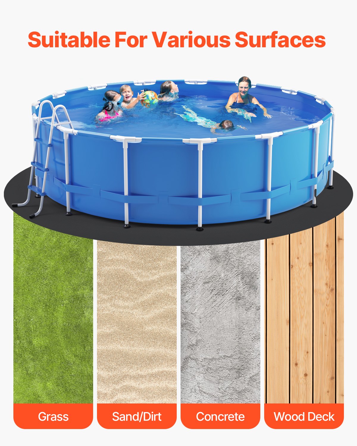 18ft Round Pool Liner Pad for Above Ground Pools for Heavy Pool Mat