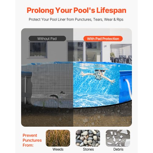 12 foot round pool mat for above ground pools, heavy duty pool mat | EU