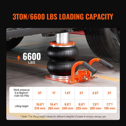 Air Jack 3 Tonnen/6600 lbs pneumatischer Wagenheber mit erhöhter Säule für Limousine