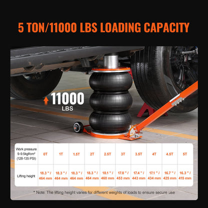Air Jack 5 Tonnen/11000 lbs pneumatischer Wagenheber mit erhöhter Säule für Limousine