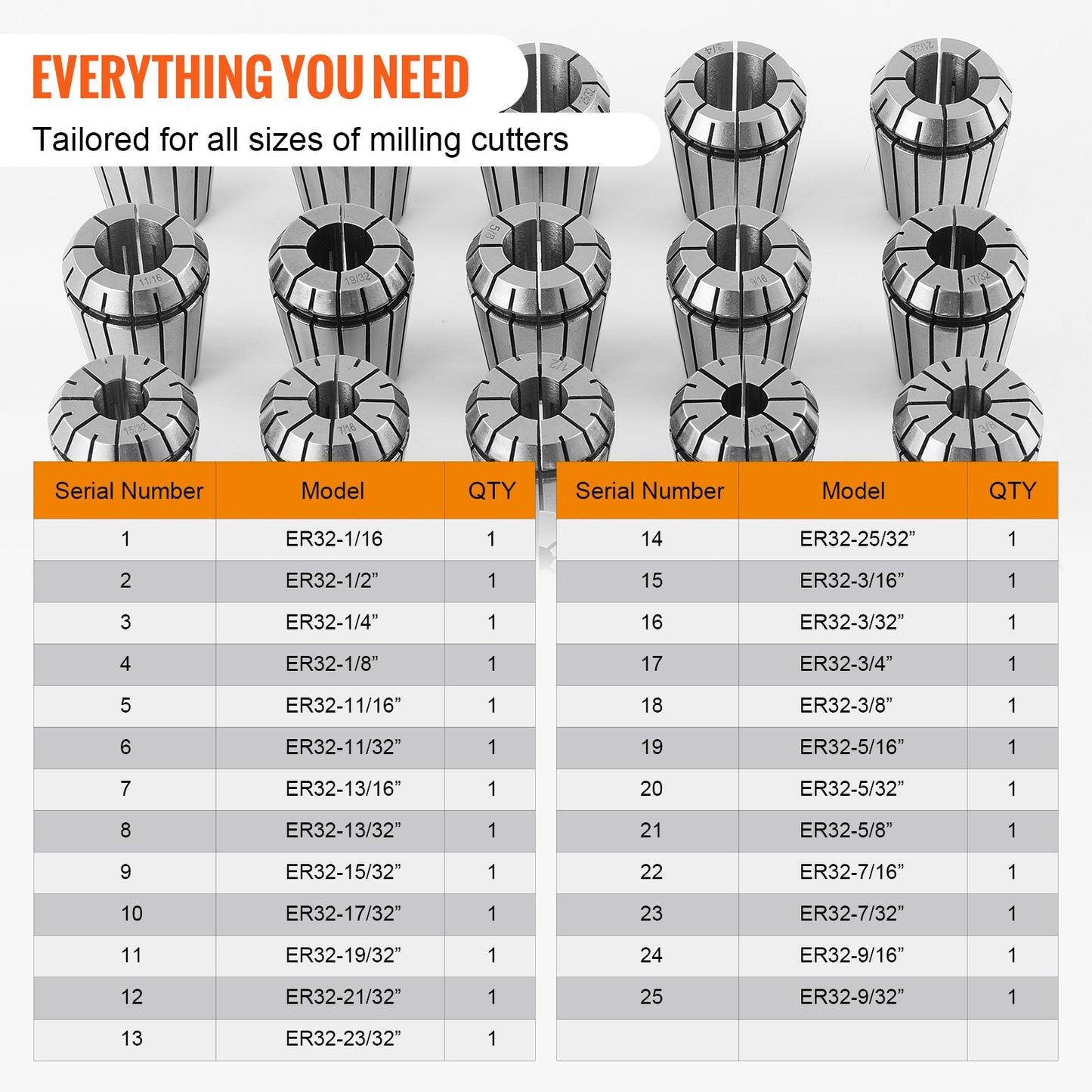 25pcs ER32 Collet Set, 1/16''-13/16'', ER32 Spring Collet Chuck Set, 0.0006"/15 μm TIR Lathe Chuck Tool with 25 Marked Storage Boxes, for CNC Engraving Machine Milling Lathe Tool Drill Press