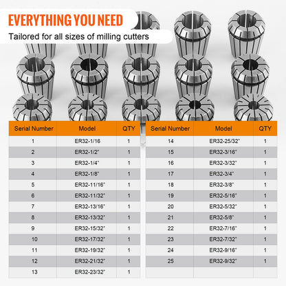 25pcs ER32 Collet Set, 1/16''-13/16'', ER32 Spring Collet Chuck Set, 0.0006"/15 μm TIR Lathe Chuck Tool with 25 Marked Storage Boxes, for CNC Engraving Machine Milling Lathe Tool Drill Press