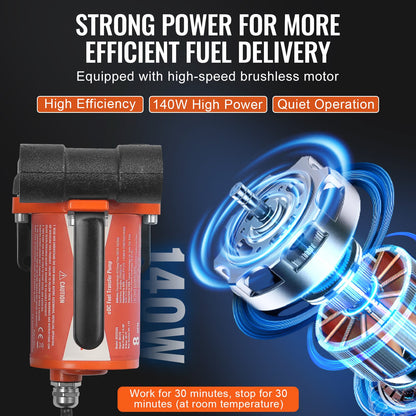 Fuel Transfer Pump 12V 8 GPM 1/5 HP Diesel Pump with Automatic Fuel Nozzle