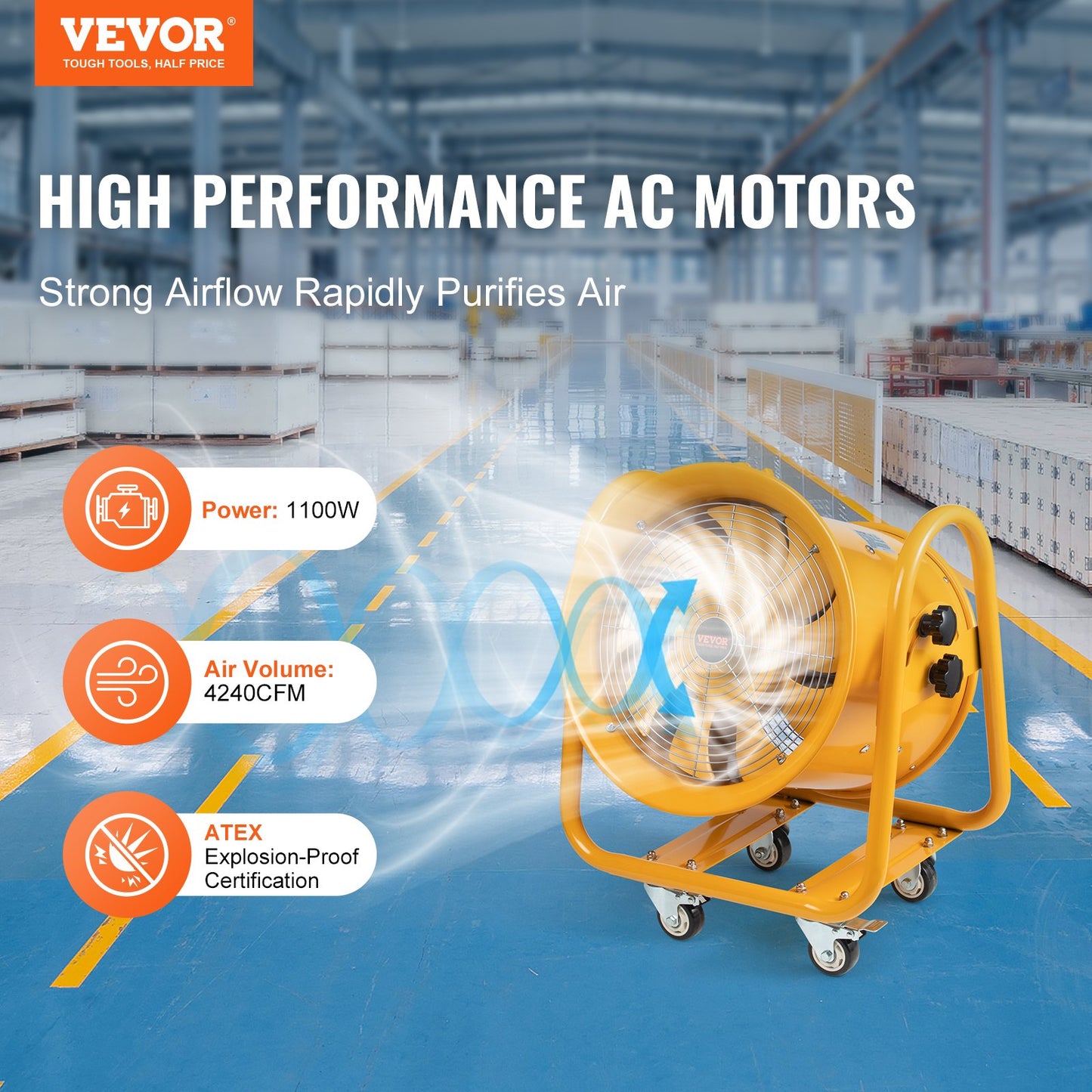 406.4mm Blower Fan Portable 5m Power Cord Ventilator Industrial