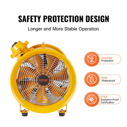 406.4mm Blower Fan Portable 5m Power Cord Ventilator Industrial