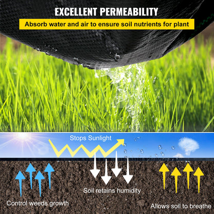 Weed Barrier Landscape Fabric, 5 x 250 Feet, 5 Oz Premium Woven Ground Cover Heavy Duty PP Material and Easy Installation, Single Layer for Outdoor Garden, Lawn, Driveway, Black