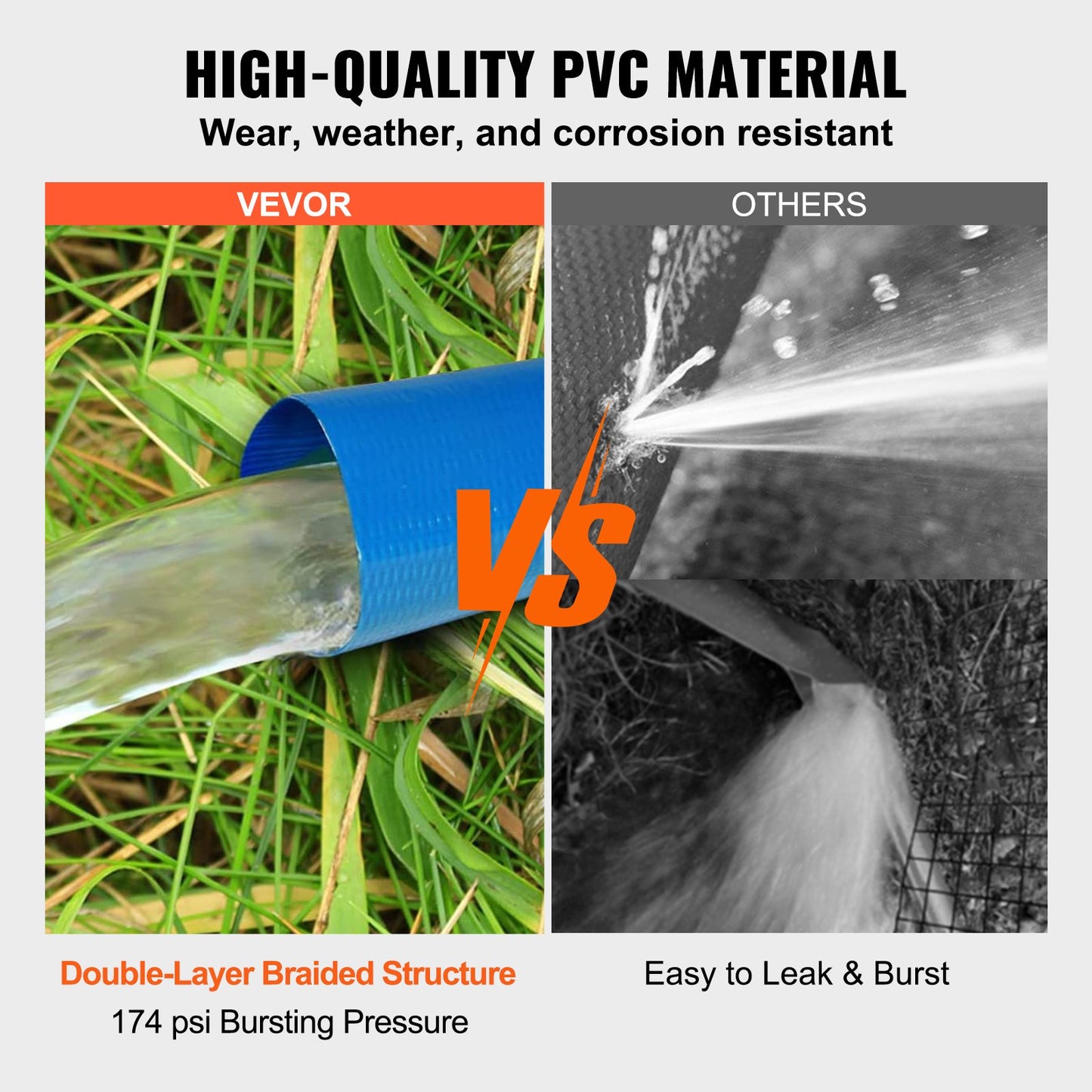 Backwash Hose, 2 Inch x 50 Feet, Heavy Duty PVC Flat Pool Outlet Hose with Aluminum Camlock C &amp; E Fittings, Clamps, Compatible with Pumps, Sand Filters, for Swimming Pools Wastewater Drainage, Blue