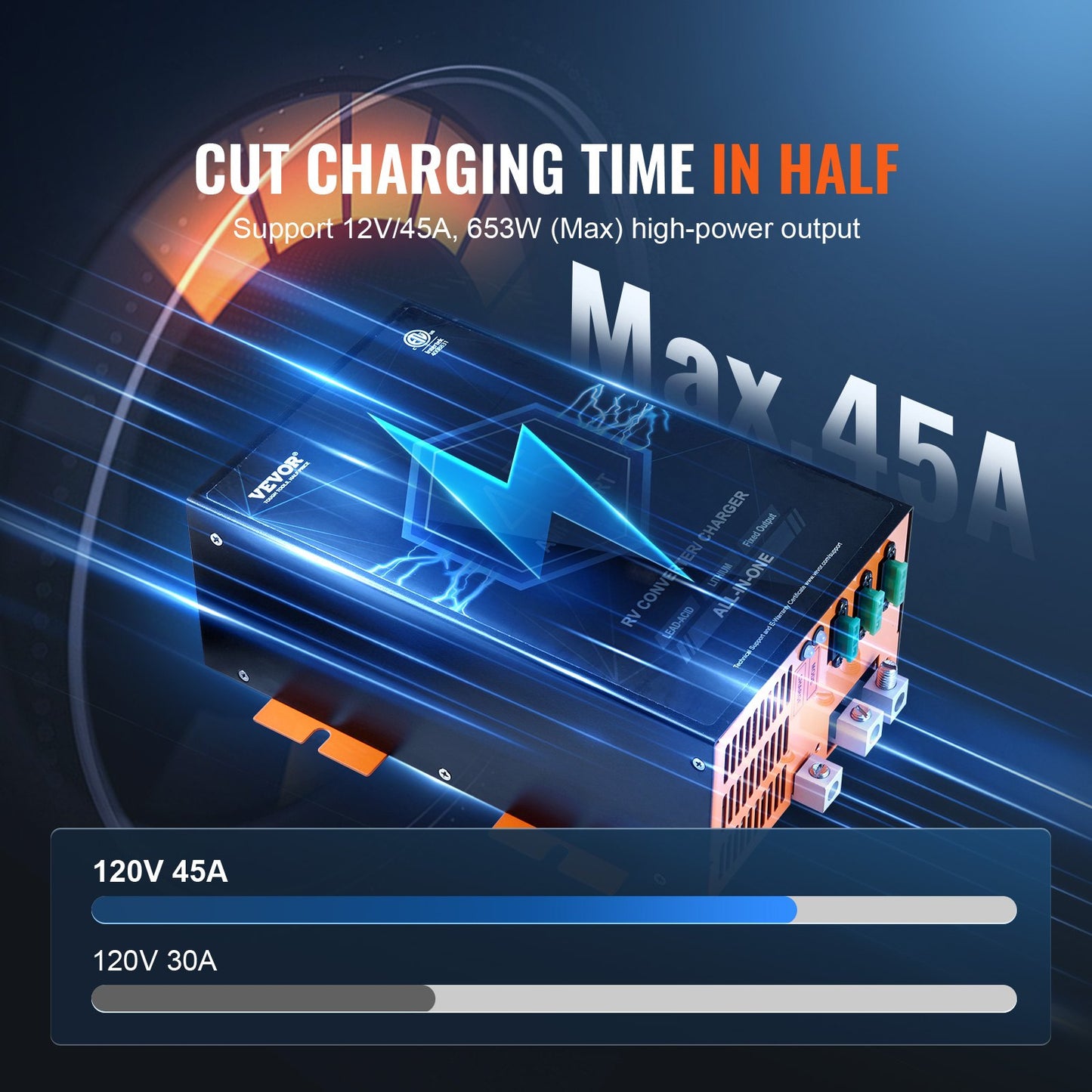 RV Converter 45 Amp 110V AC to 12V DC RV Power Converter Battery Charger