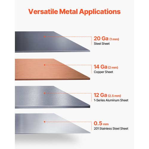 Plåtbroms 12 tum/305 mm Bockningsbredd Låd- och pannbroms 0–135° 20 Ga Plåtbockningsbroms 5 fingrar |  EU