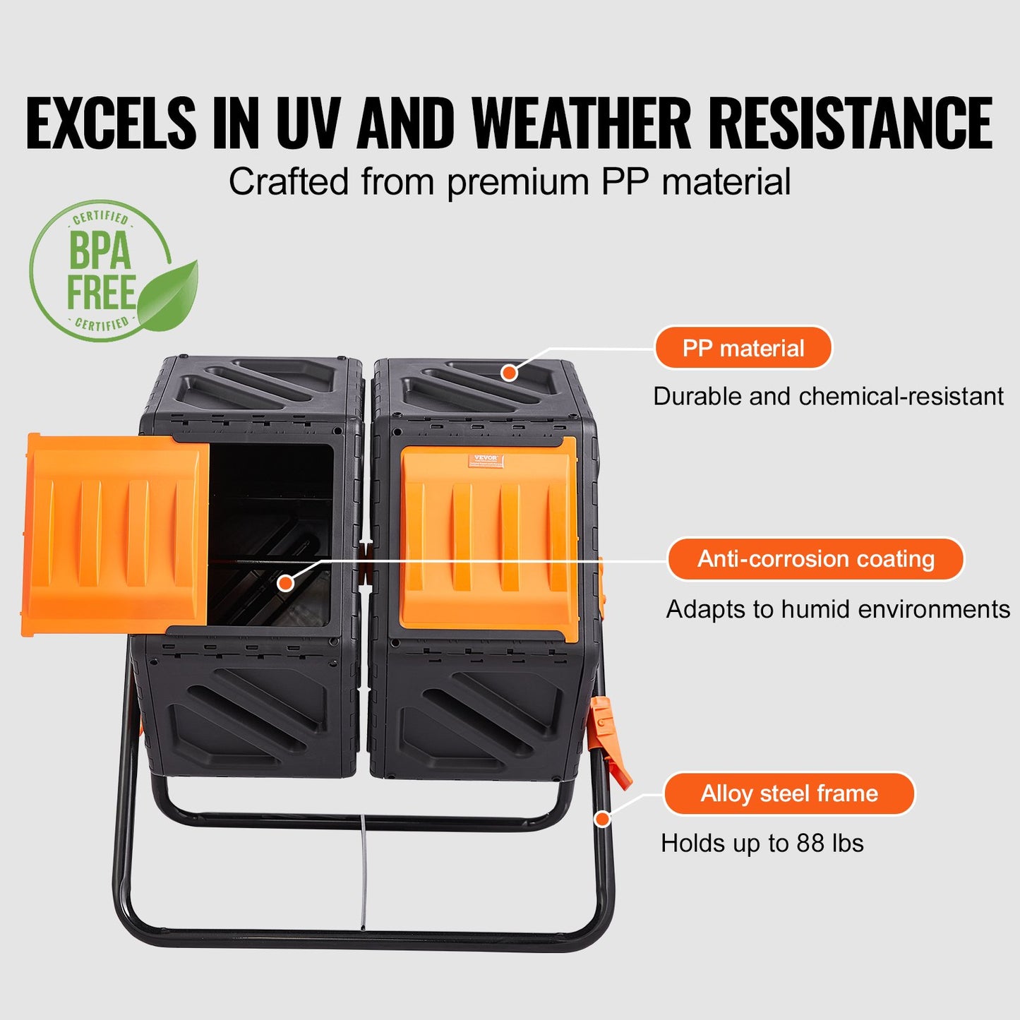 Compost Bin, 37-Gal Dual Chamber Composting Bin, Two High Volume Rotating Chambers with 2 Sliding Doors and Steel Frame, BPA Free Compost Bin for Garden, Kitchen, Yard, Outdoor