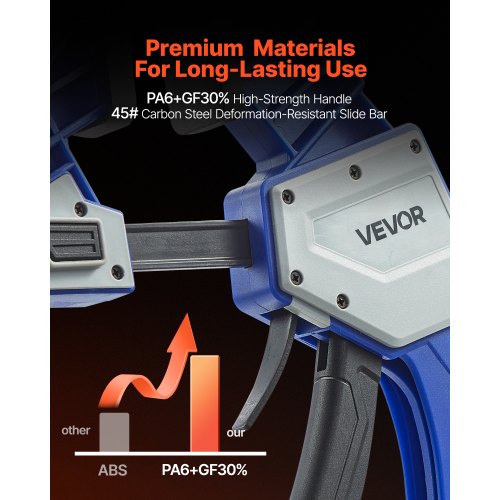 Träklämmor 2-pack 60,96 cm Enhandsklämma/Spridare 154 kg