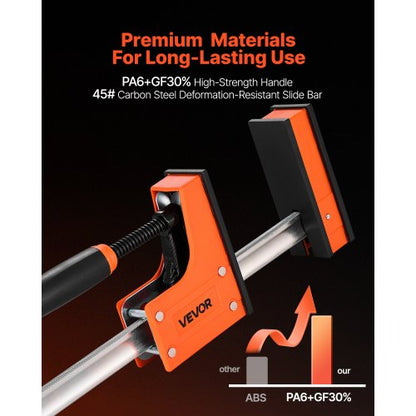 Träklämmor 2-pack 91,4 cm Parallellklämma Set Jämnt Tryck