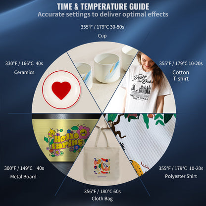 Heat Press, 5 i 1 Heat Press Machine Machine 12x15, Clamshell Sublimation Transfer Printer Snabb uppvärmning, Digital exakt temperaturkontroll, Vinyl Heat Press för T-shirt tallrik Mugg Cup, 1250W