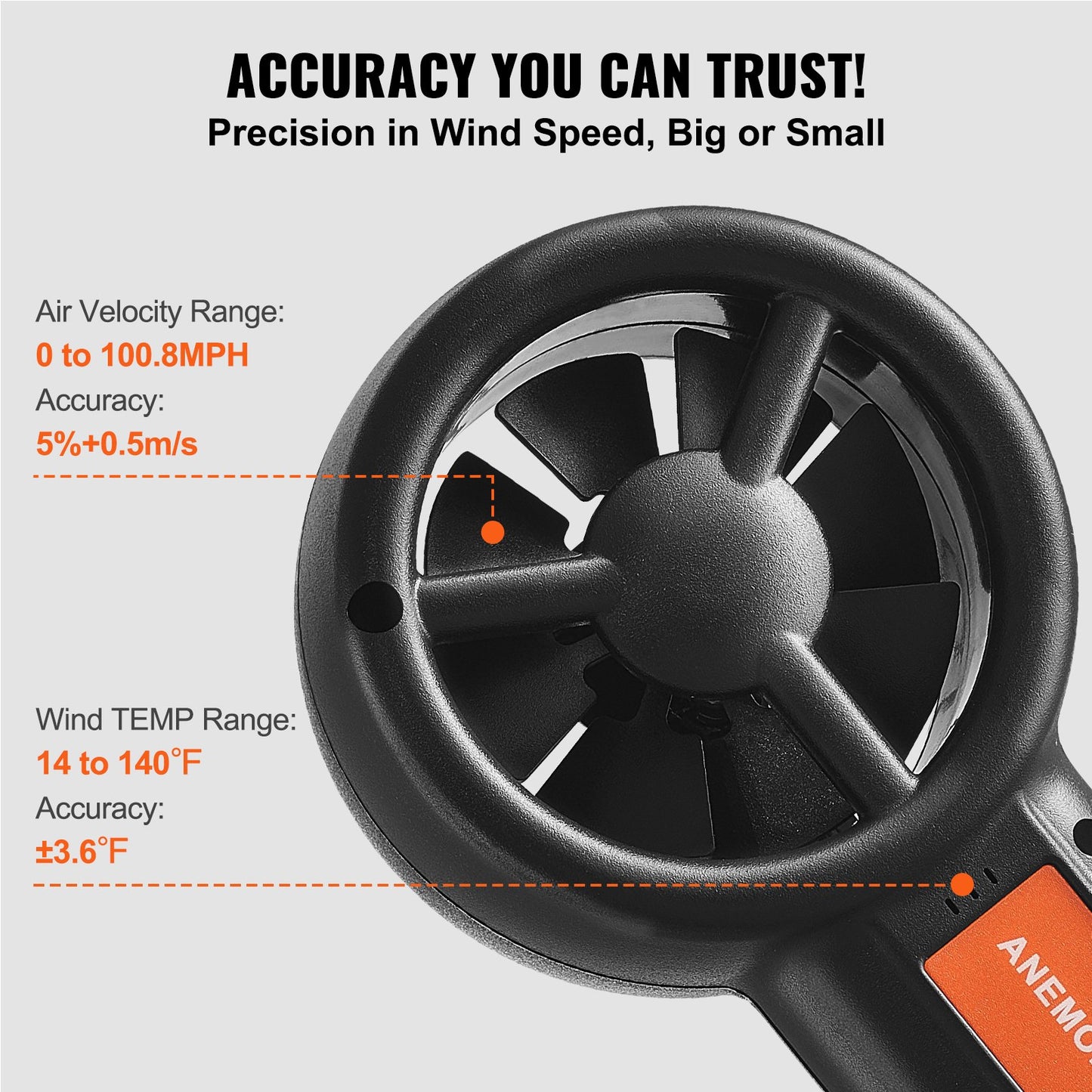 Split Handheld Anemometer, 14℉-140℉, Digital vindhastighet CFM-mätare med LED-bakgrundsbelysningsskärm, Mäter vindhastighet Vindtemperatur Luftflöde Vindavkylning, för segling Surfing Flygande HVAC