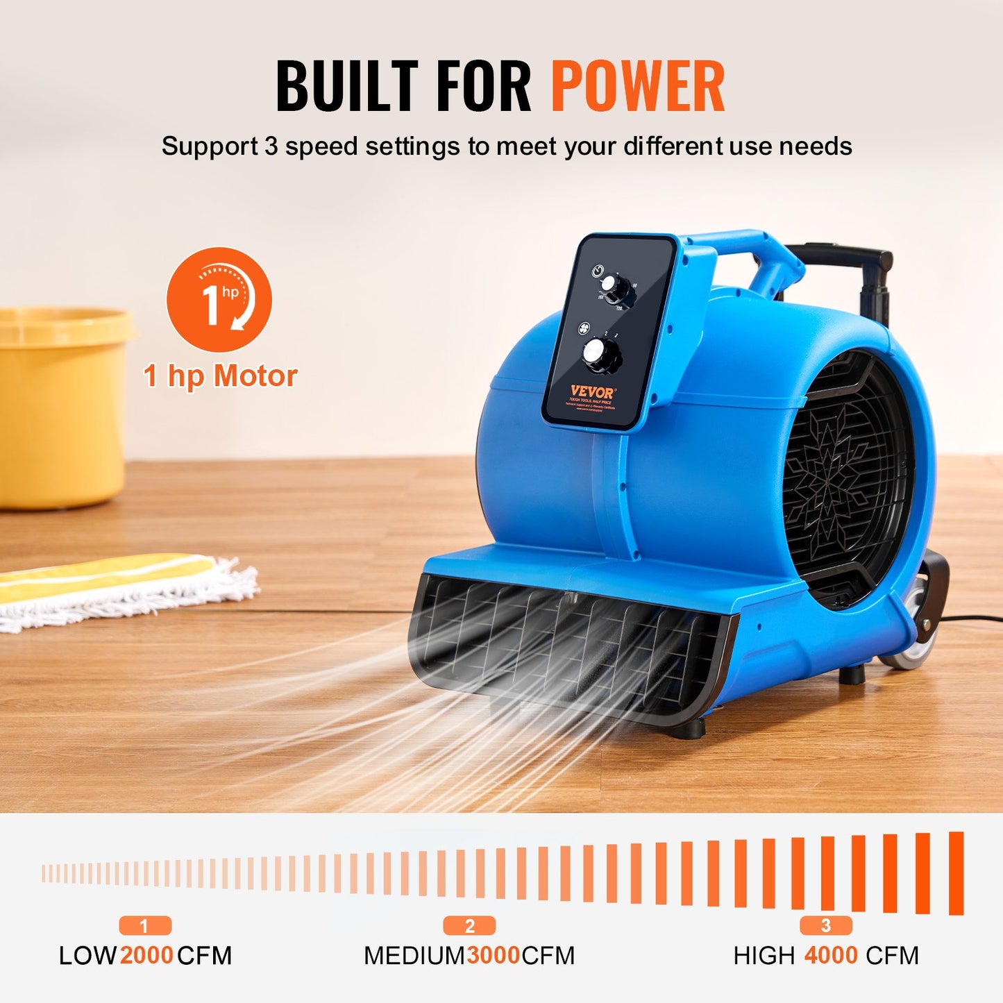 Golvfläkt 1400 RPM 4000 CFM Air Mover med 3 blåsvinklar 3-hastigheter