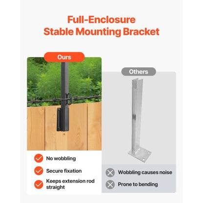 Fence Extension 12-Pack 32.1 Inch Surface Mount Fence Extension Arms | EU