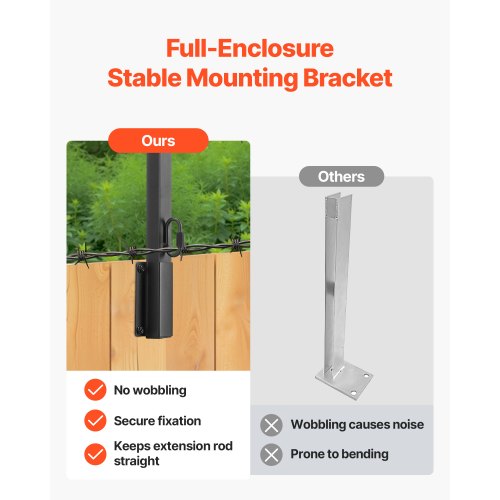 Fence Extenders 8-Pack 23.8 Inch Surface Mounted Fence Height Extension Arms | EU