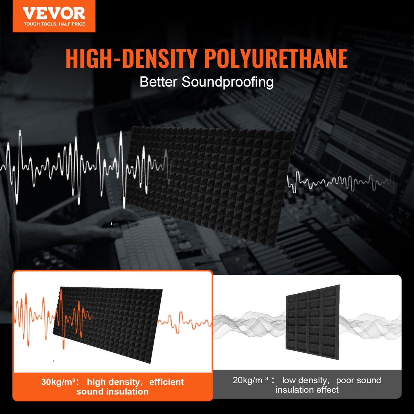 Acoustic Foam Panels 4-Pack 48 x 24 x 2 Inch for Studio Wall and Ceiling