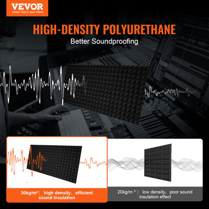 Acoustic Foam Panels 4-Pack 48 x 24 x 2 Inch for Studio Wall and Ceiling