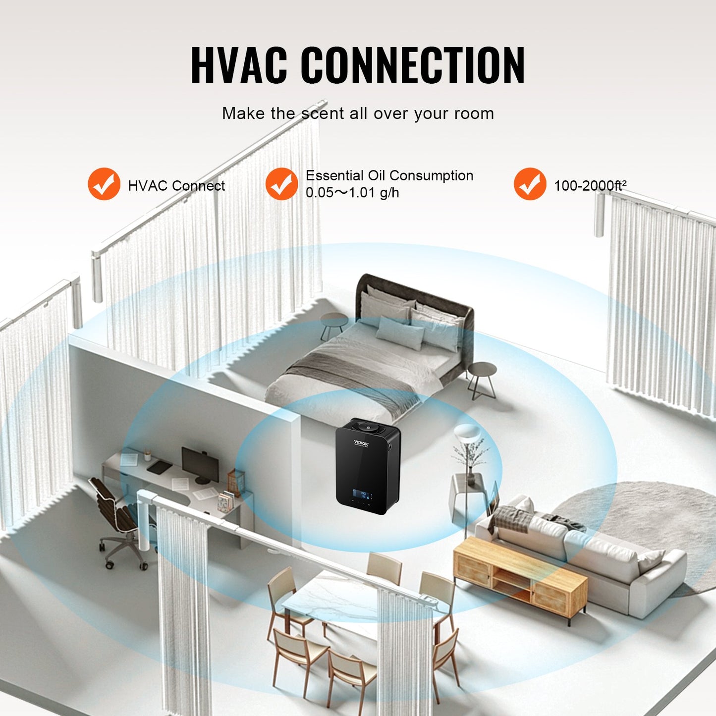 HVAC Scent Diffuser 180ML Cold Air Scent Air Machine 2000 Sq.Ft Waterless