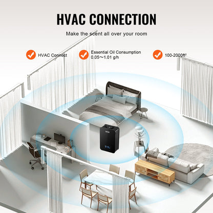 HVAC Scent Diffuser 180ML Cold Air Scent Air Machine 2000 Sq.Ft Waterless