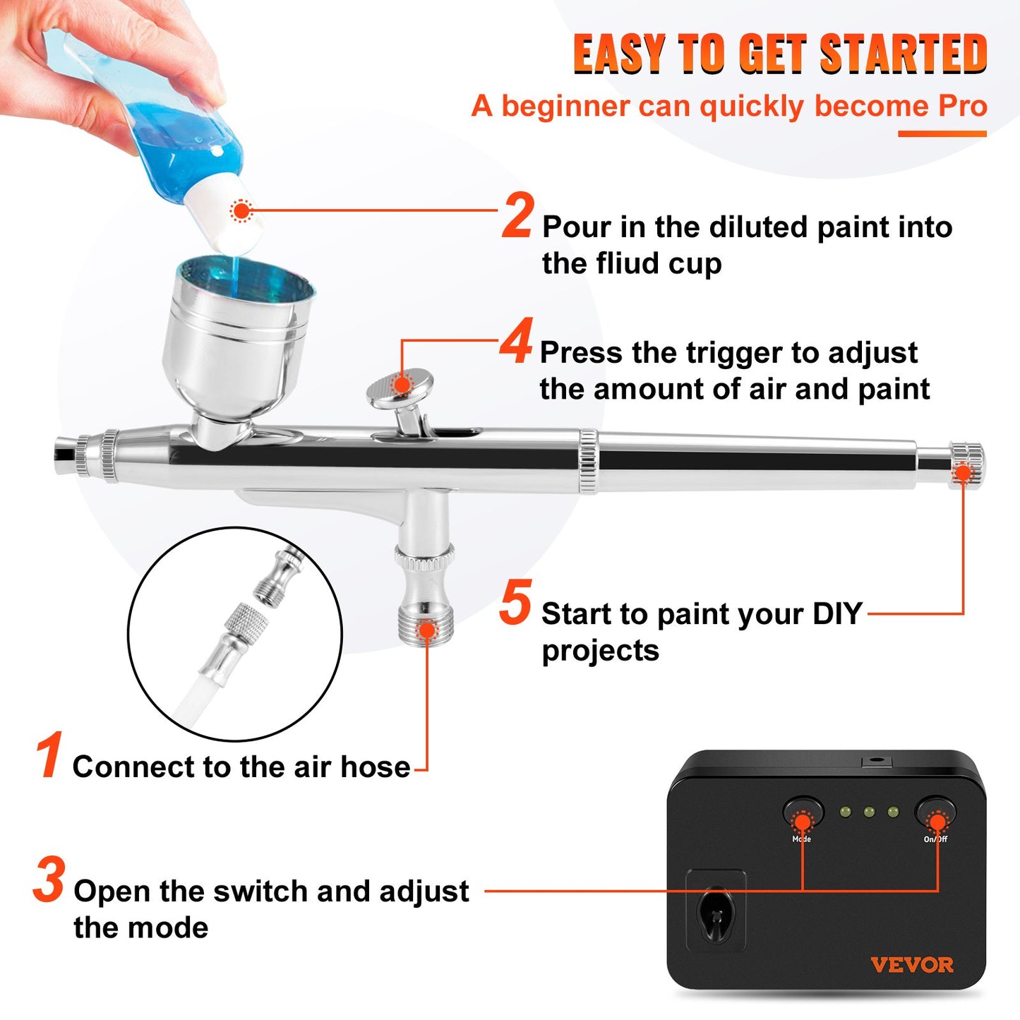 Airbrush Kit, Portabel Airbrush Set med Kompressor, Airbrushing System Kit med Multi-purpose Dual-action Gravity Feed Airbrushes, Art Nail Cookie Tattoo Makeup Tårta Dekoration Spray Model Craft