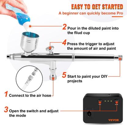 Airbrush Kit, Portabel Airbrush Set med Kompressor, Airbrushing System Kit med Multi-purpose Dual-action Gravity Feed Airbrushes, Art Nail Cookie Tattoo Makeup Tårta Dekoration Spray Model Craft