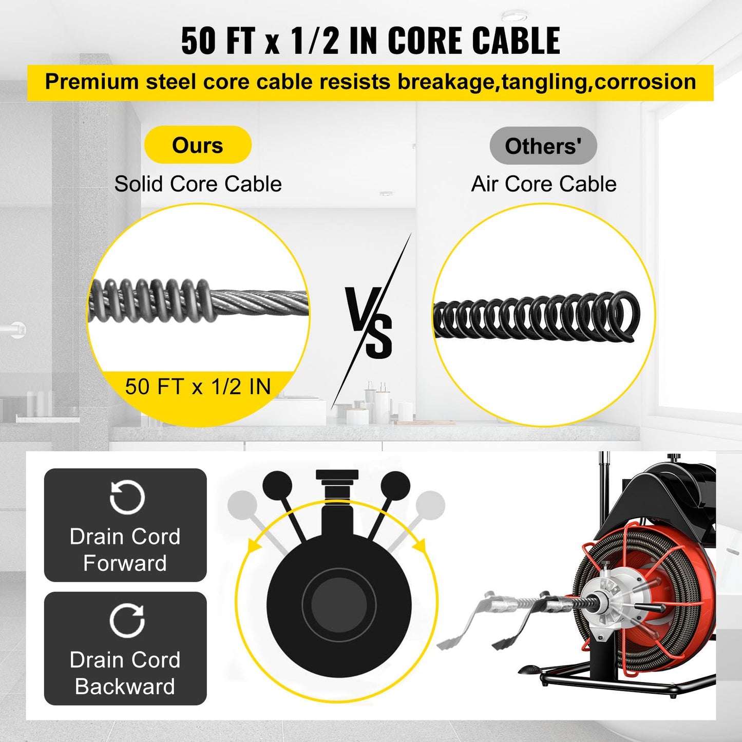 Drain cleaner 50' x 1/2" Drain cleaning machine 370W drain clog w/ cutter 1750R/min with 4 cutters and foot switch for 3/4"-4" (20mm-100mm) pipes
