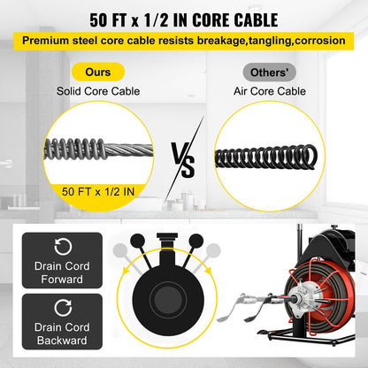 Drain cleaner 50' x 1/2" Drain cleaning machine 370W drain clog w/ cutter 1750R/min with 4 cutters and foot switch for 3/4"-4" (20mm-100mm) pipes