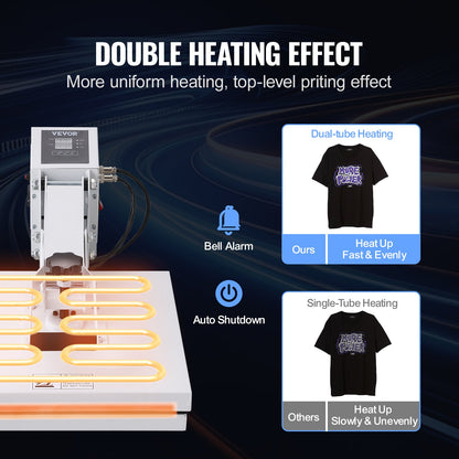 Heat Press Machine 15 x 15 i Sublimation Printer Transfer för DIY T-shirt