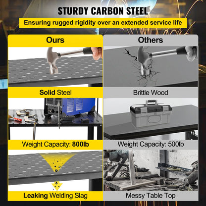 Svetsbord 36" x 24" 800LBS svetsarbetsbord med fixturhål