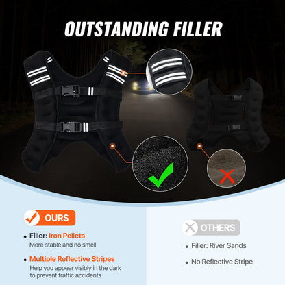 12lb Weighted Vest for Men Women Strength Training Equipment