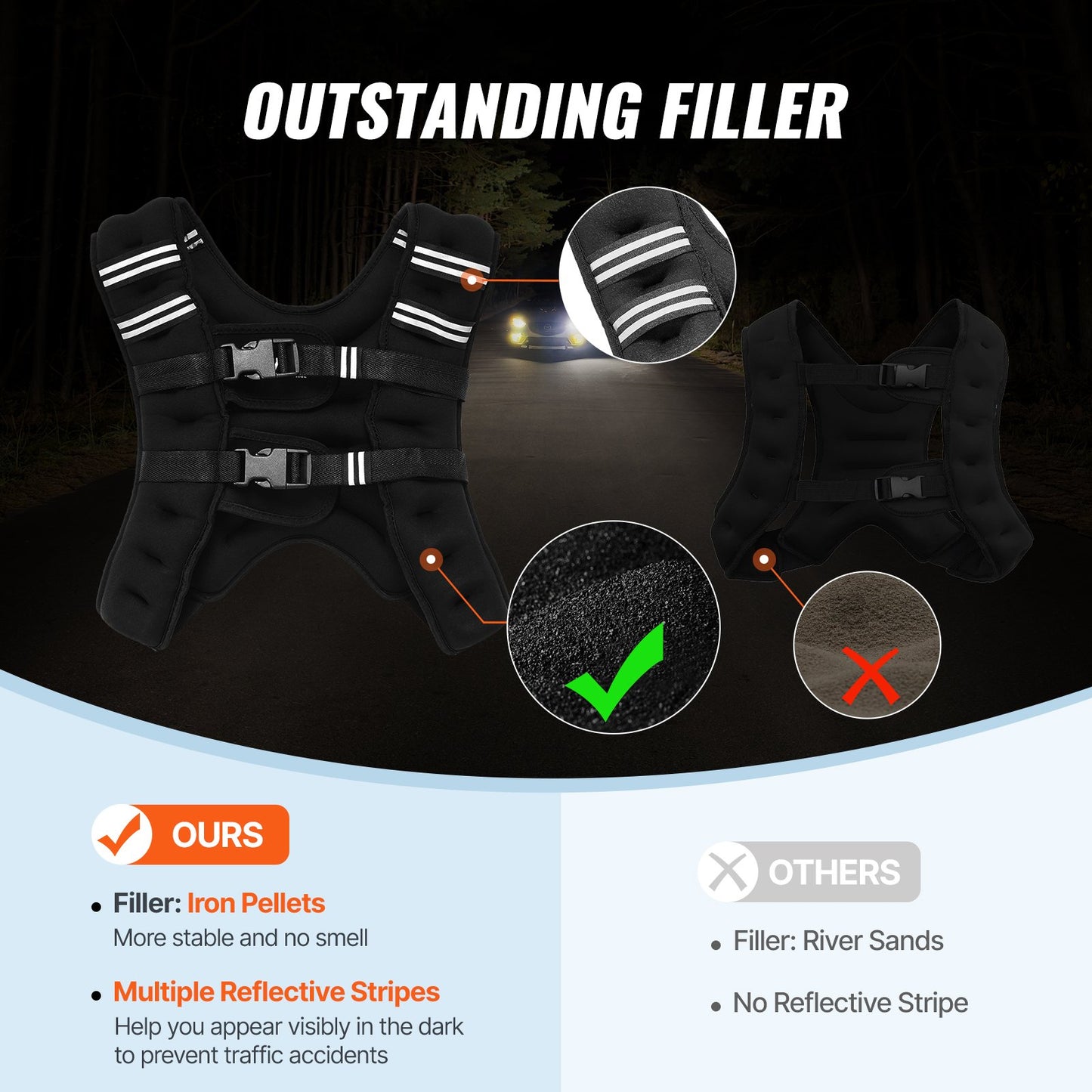 16lb Weighted Vest for Men, Women, Strength Training Workout Equipment