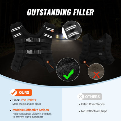 16lb Weighted Vest for Men, Women, Strength Training Workout Equipment