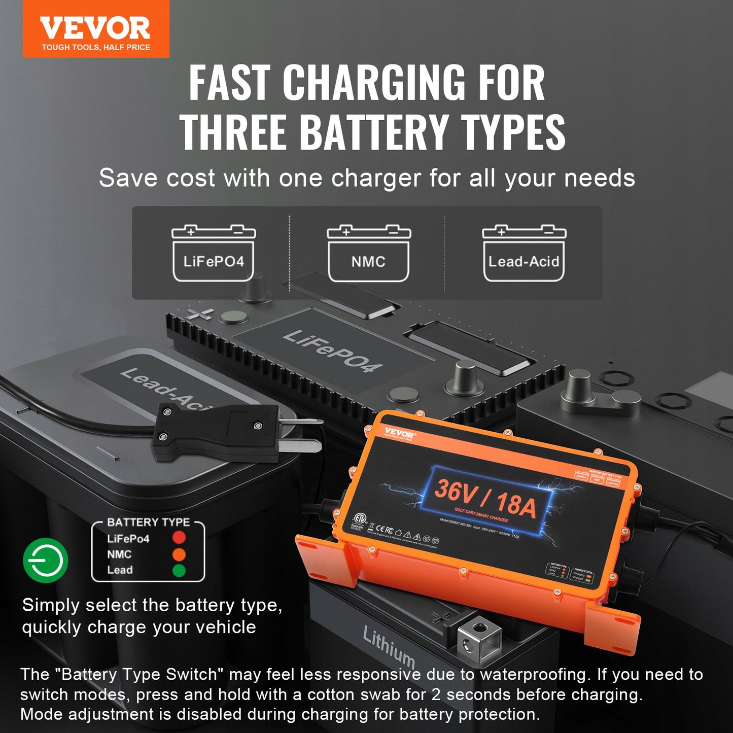 36 Volt 18 AMP Golf Cart Batteriladdare för Club Car EZGO Yamaha Crowfoot