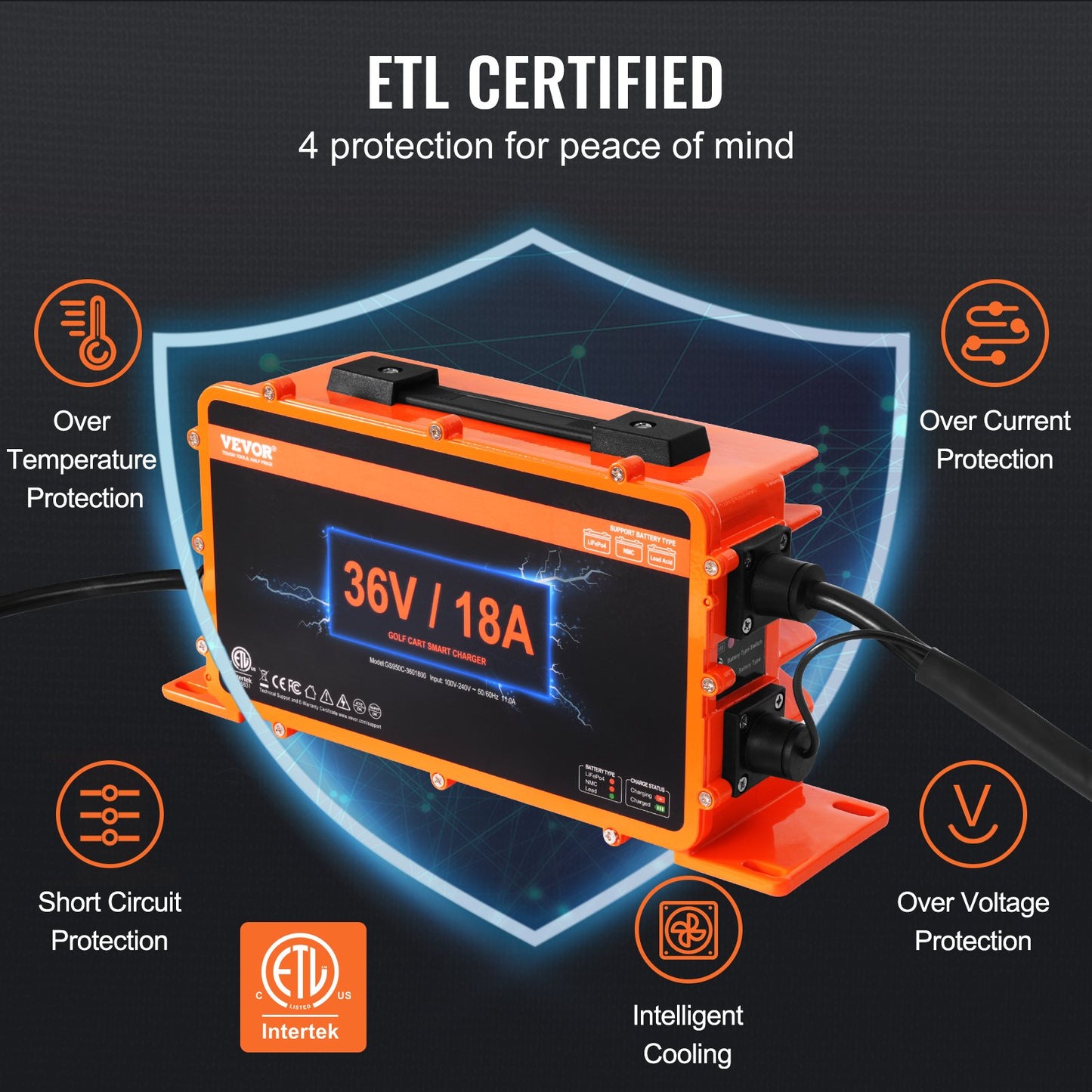 36 Volt 18 AMP Golf Cart Batteriladdare för Club Car EZGO Yamaha Crowfoot