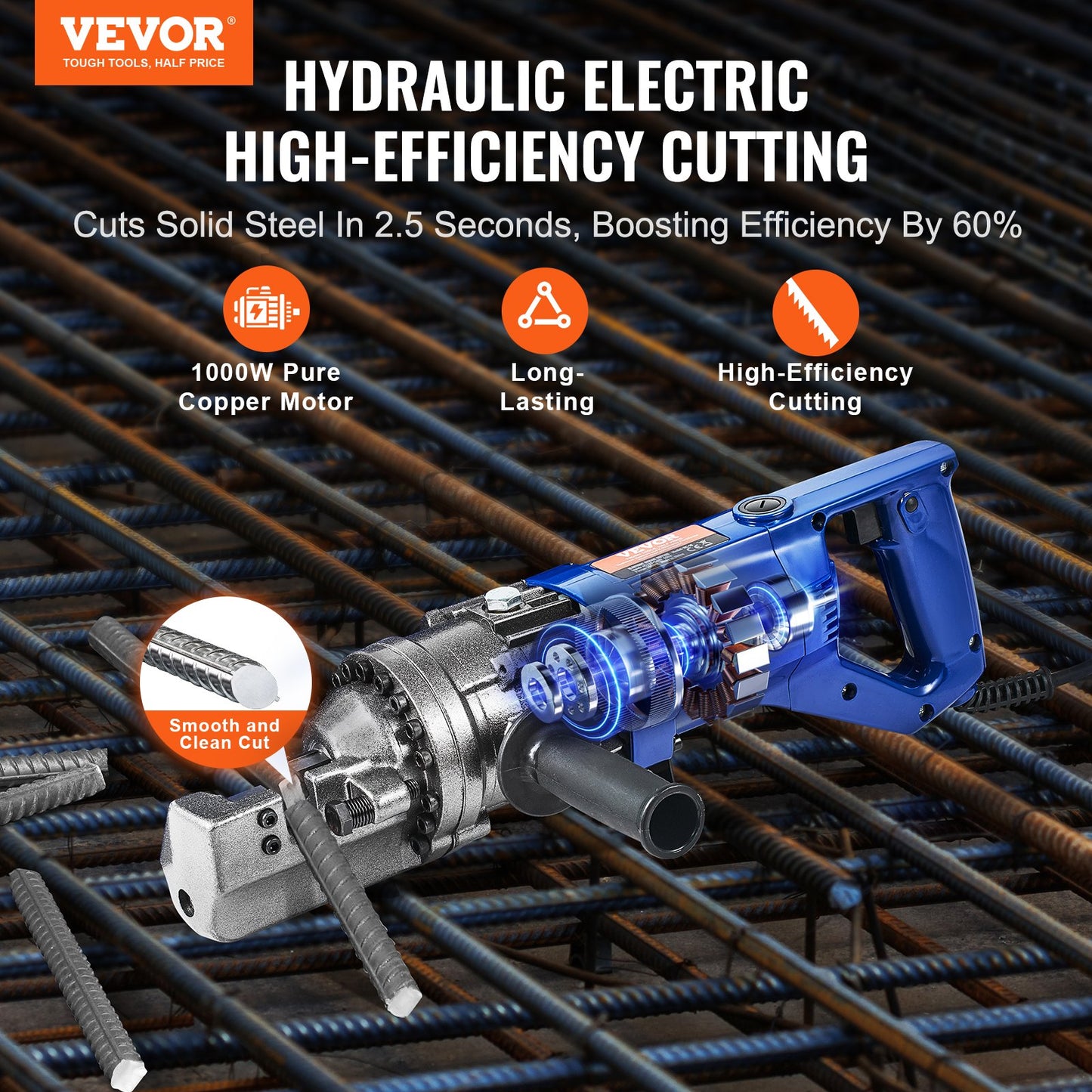 1000W elektrisk hydraulisk armeringsjärnsskärare upp till 5/8 tum (4-16 mm) #5 armeringsjärn