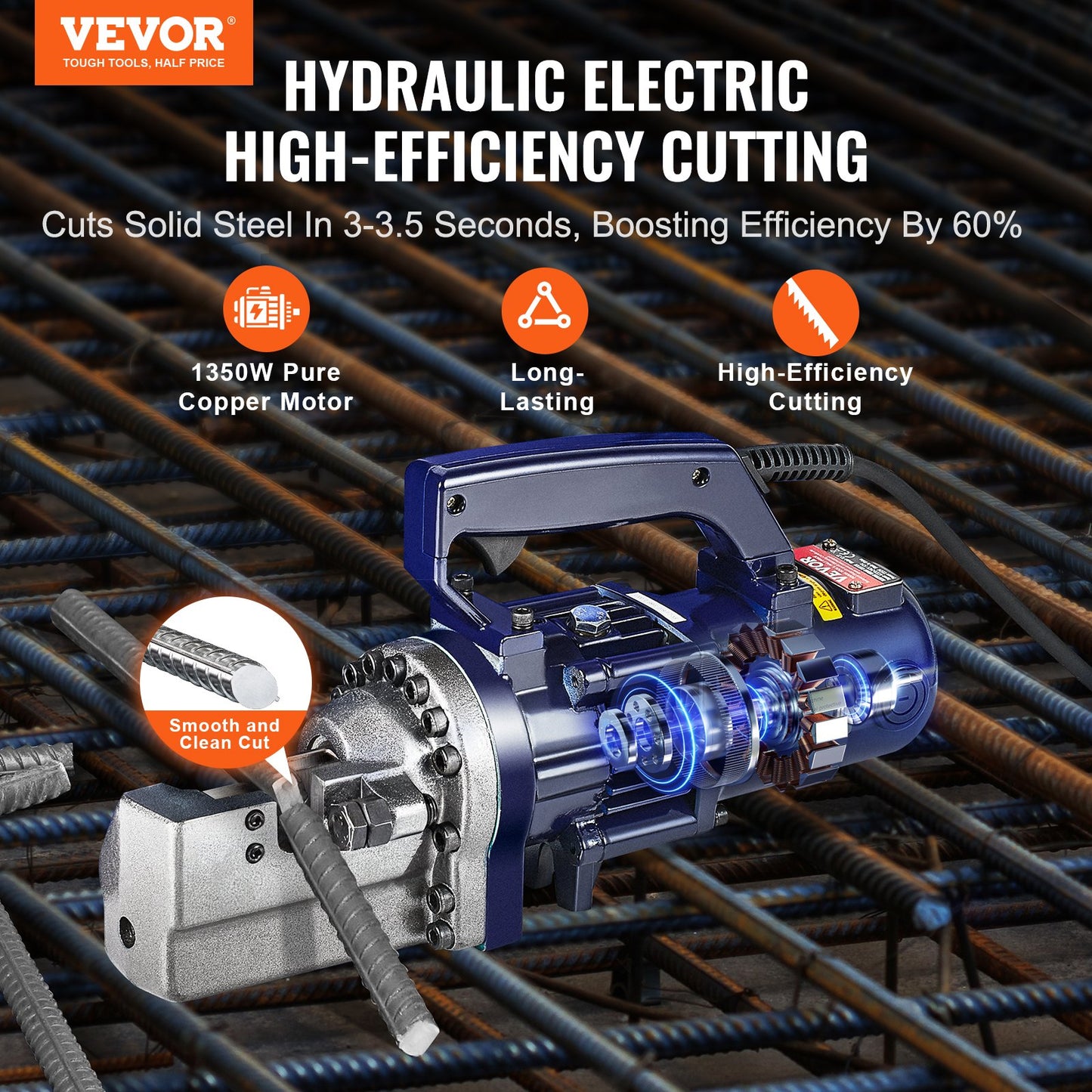 1350W elektrisk hydraulisk armeringsjärnsskärare upp till 7/8 tum #7 (4-22 mm) armeringsjärn