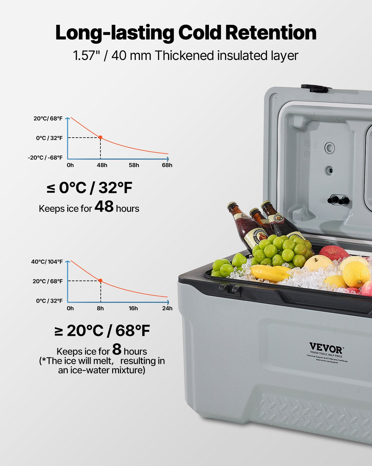 Portable Cooler 74 QT Wheeled Cooler 120 Can Capacity with Cup Holder