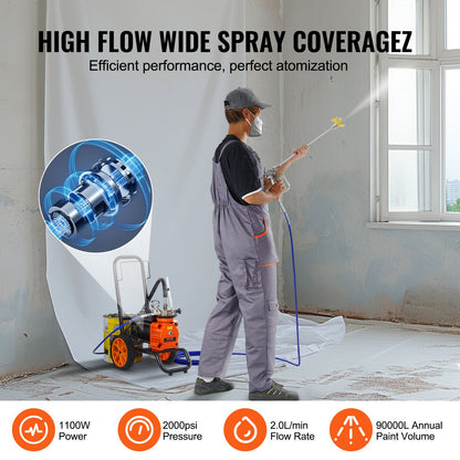 Warenkorb Airless Farbspritzgerät Membran Farbe Airless Sprayer 1100W Elektrische