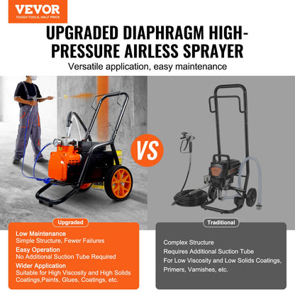 Cart Airless Paint Sprayer Membran Paint Airless Sprayer 1700W Elektrisk