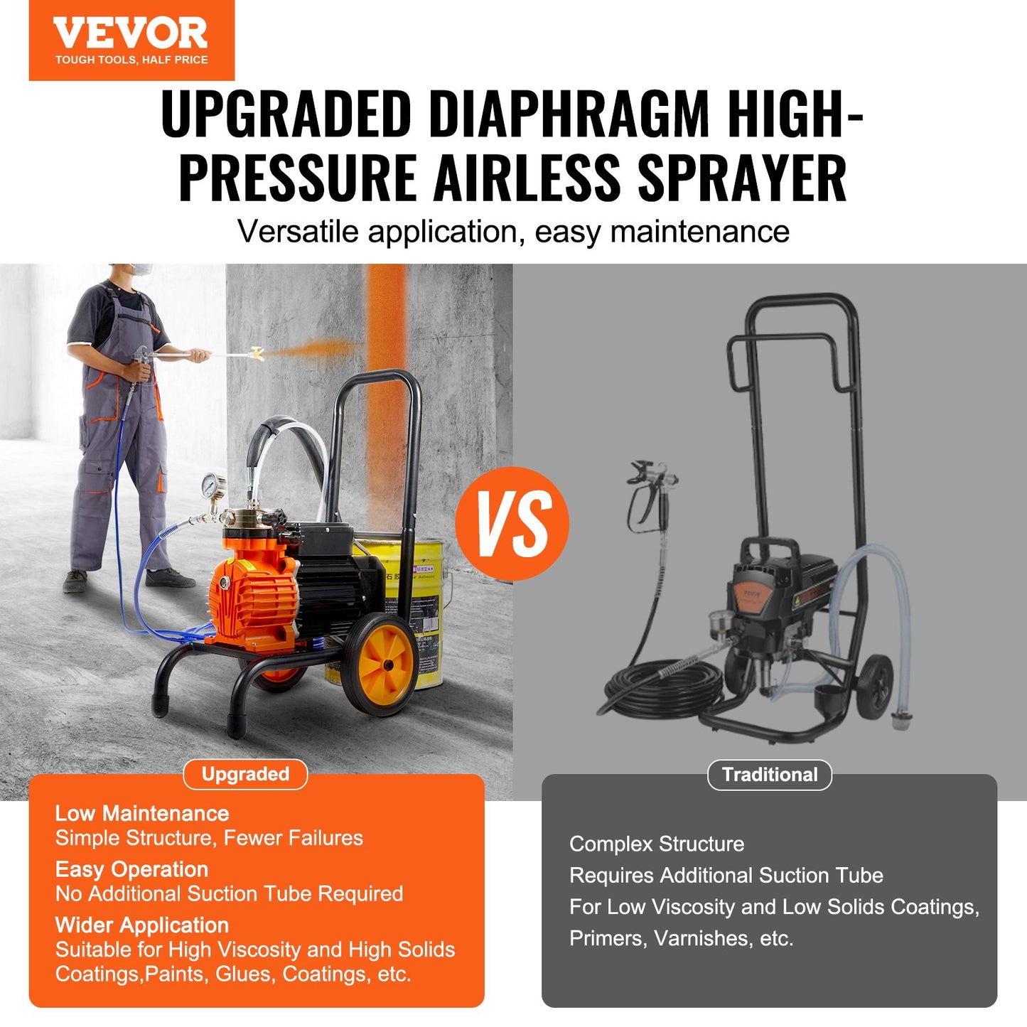 Cart Airless Paint Sprayer Membran Paint Airless Sprayer 900W Elektrisk