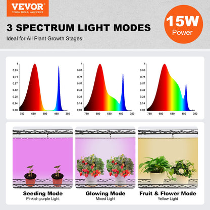 Plant Stand with Grow Lights 4 Eters 45W 49.8" Tall Plant Grow Shelf