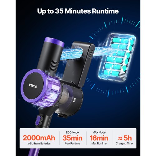 Sladdlös Dammsugare, 25KPA Max Kraftfull Sugkraft, Uppladdningsbar Anti-Tangle Stick Dammsugare med Dammkopp, Lätt Handhållen Dammsugare med 35 minuters Drifttid för Hem, Mattor, Djurhår, Hårda Golv |  EU