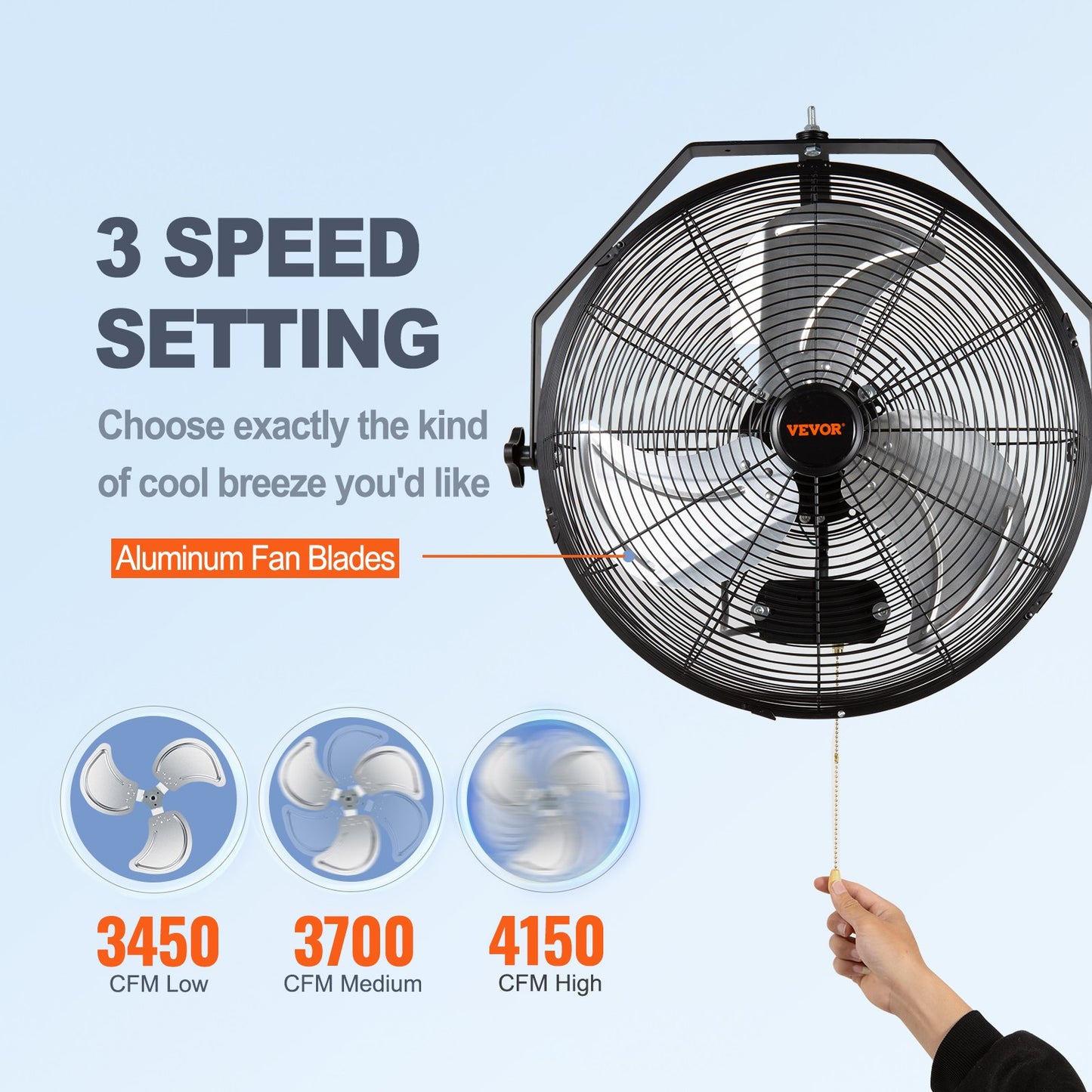 Industrial wall fan Metal 44.6 cm Fan 3 speeds