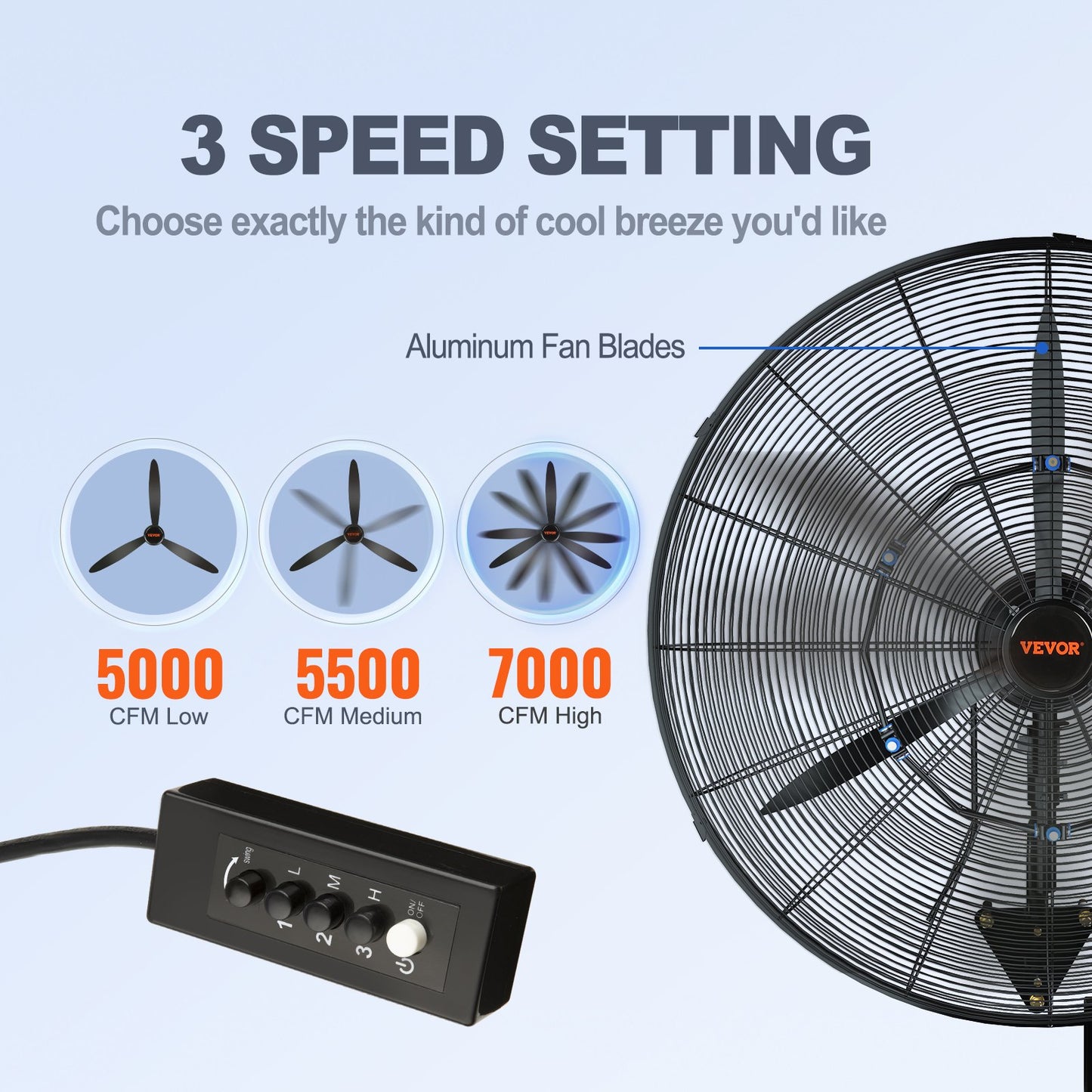 24" Oscillerande väggdimfläkt metall 3 hastigheter 115W