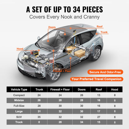Auto-Schallschutzmatte, 80 mil 3,3 m² Auto-Schallschutzmaterial, Butyl-Autoschalldämpfer, Schalldämm- und Vibrationsdämpfungsmaterial fürs Auto