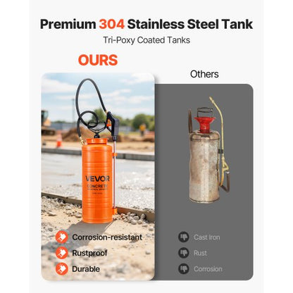 Industriell Betongspruta, 14L Rostfri Spruta, Kraftiga Tri-Poxy Pumpsprutor, 52cm Skaft med Ergonomiskt Sprutpistolhandtag, 1,2m & 3m Slangar, 2 Mässingsmunstycken för Bygg, Trädgård |  EU