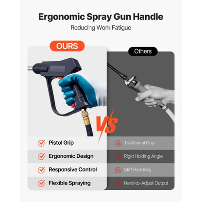 Industriell Betongspruta, 14L Rostfri Spruta, Kraftiga Tri-Poxy Pumpsprutor, 52cm Skaft med Ergonomiskt Sprutpistolhandtag, 1,2m & 3m Slangar, 2 Mässingsmunstycken för Bygg, Trädgård |  EU